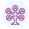Arbre généalogique